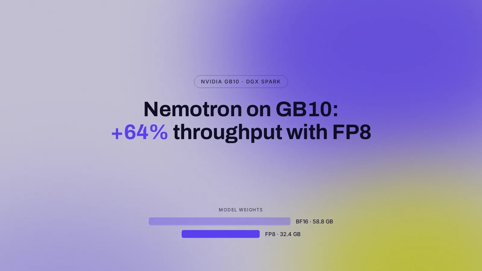 Nemotron on GB10: FP8 experts that would not load, now 64% faster than BF16